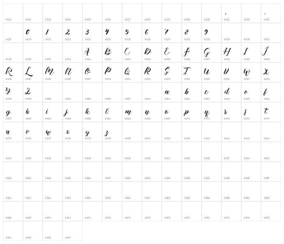 Anteiku Character Map