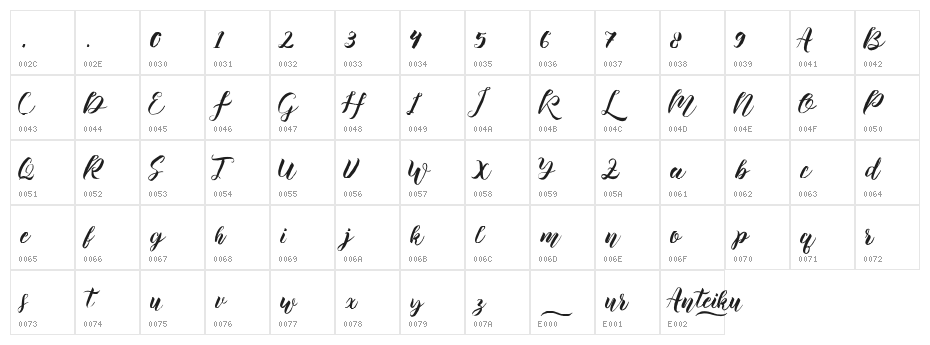 Anteiku Character Map