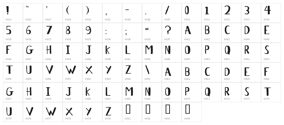 Antelope H Character Map