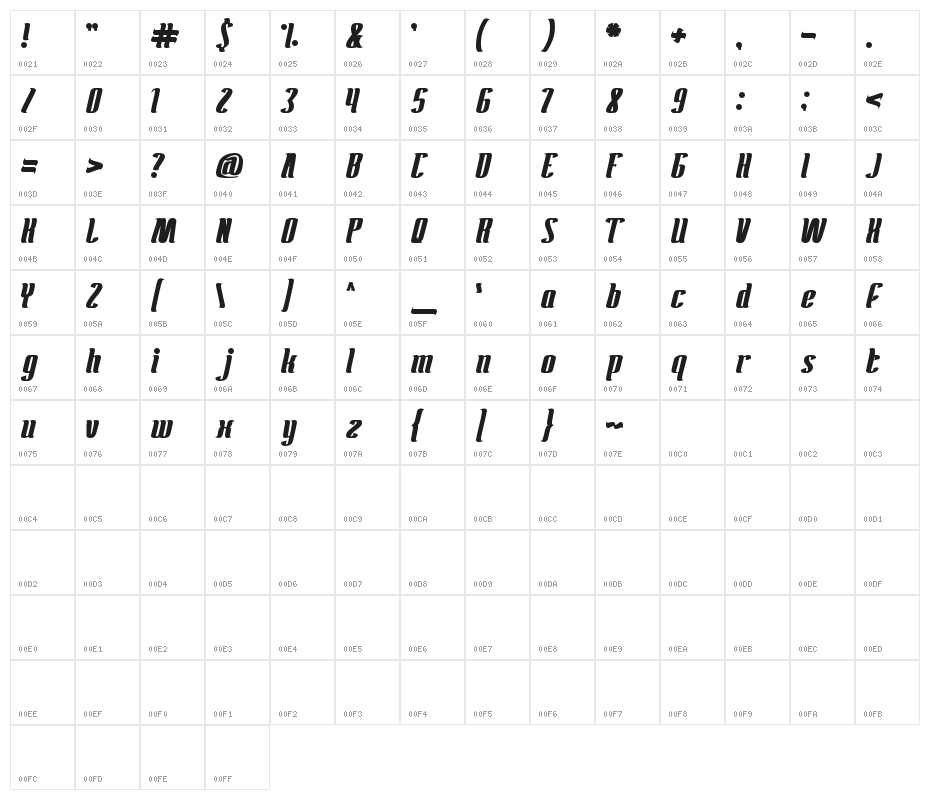 Antelope Run Bold Character Map