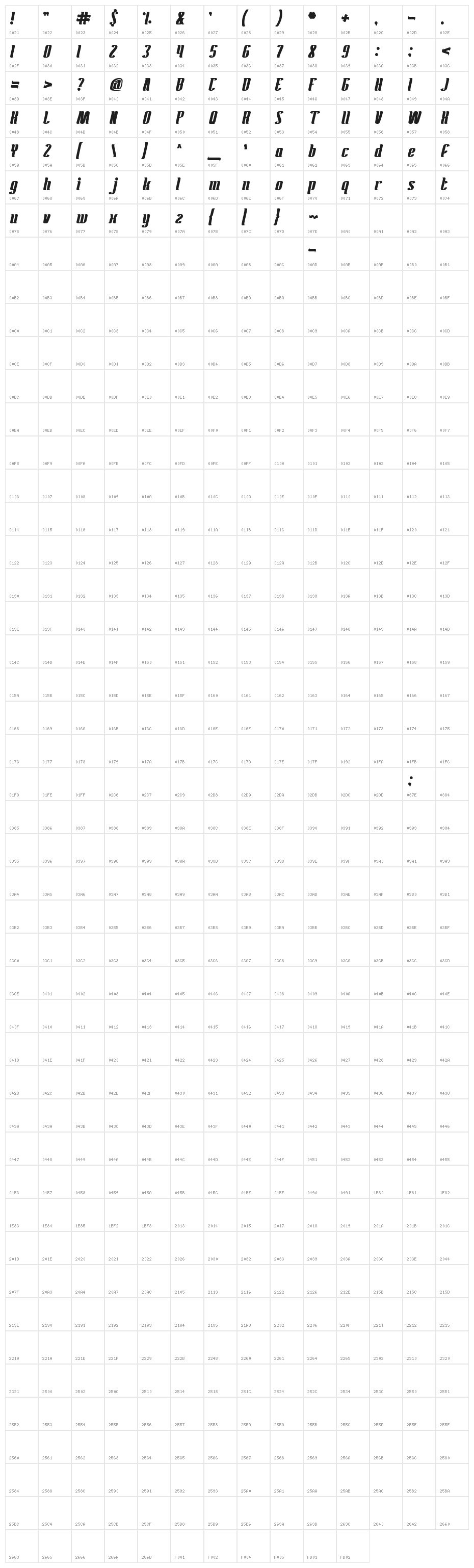 Antelope Run Bold Character Map