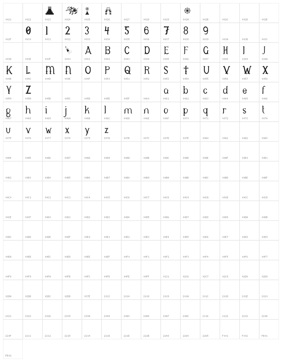 Antelope Character Map