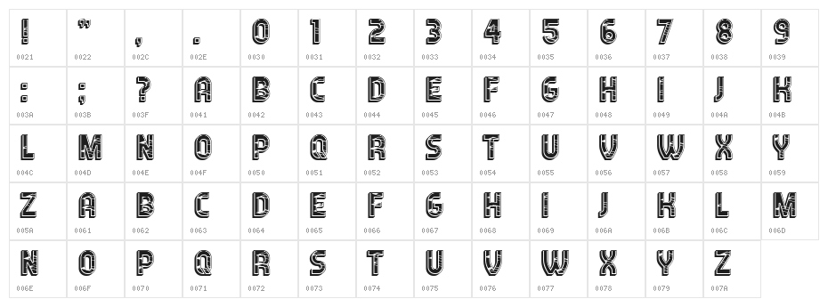 Antennas Regular Character Map