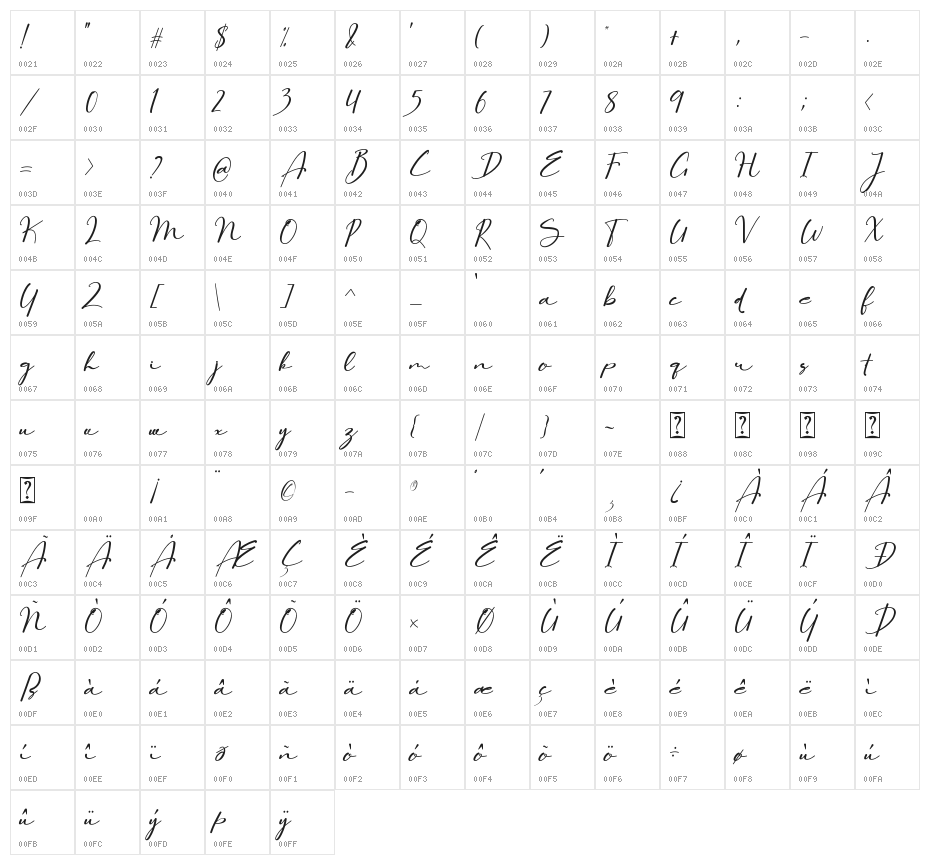 Antero Wild Character Map