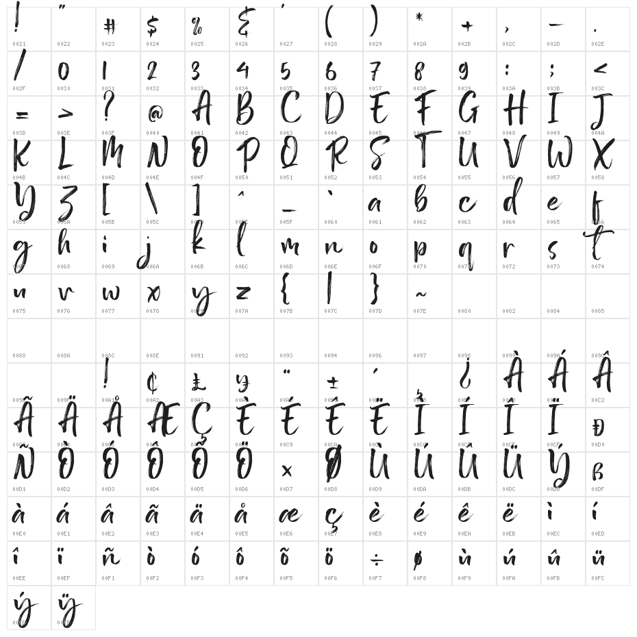 Antero Character Map