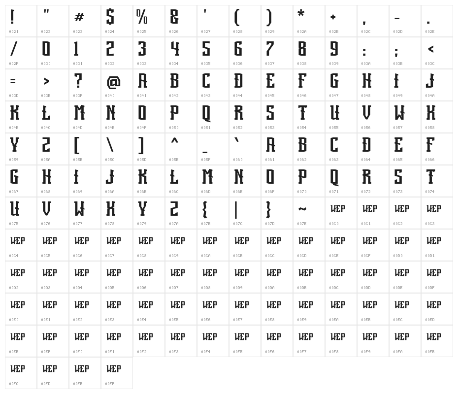 Anterobot Character Map