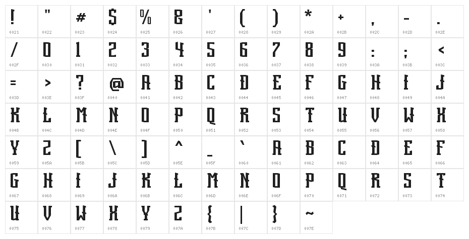 Anterobot Character Map