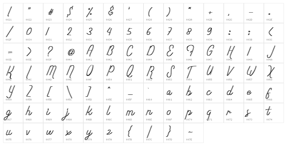 Anthalec Character Map