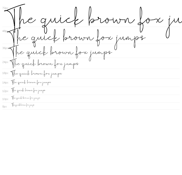 Anthanista Waterfall