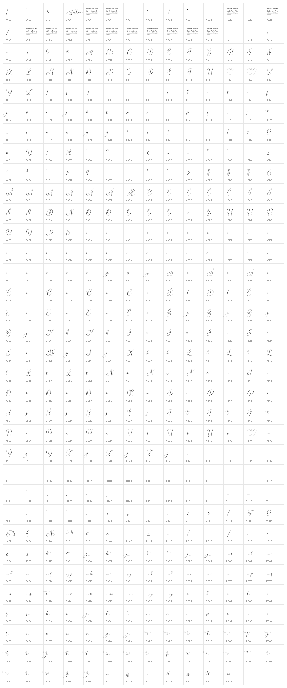 Anthea Personal Use ONLY Character Map