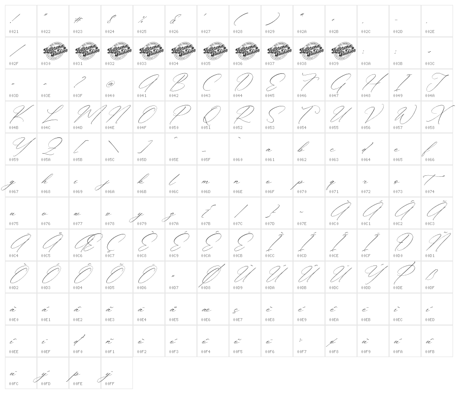 Anthellia DEMO VERSION Italic Character Map