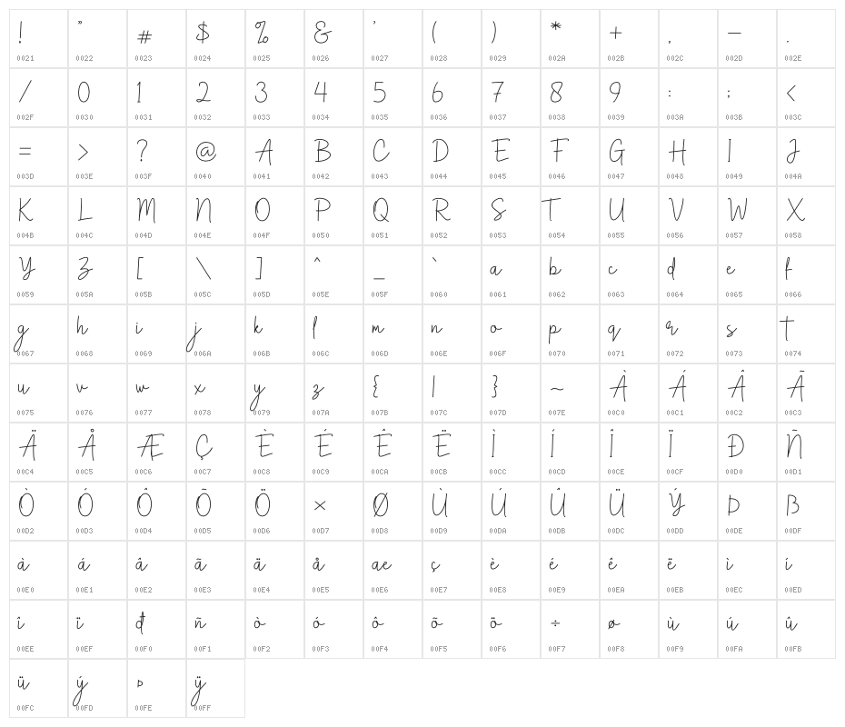 Anthem Minimalism script Character Map