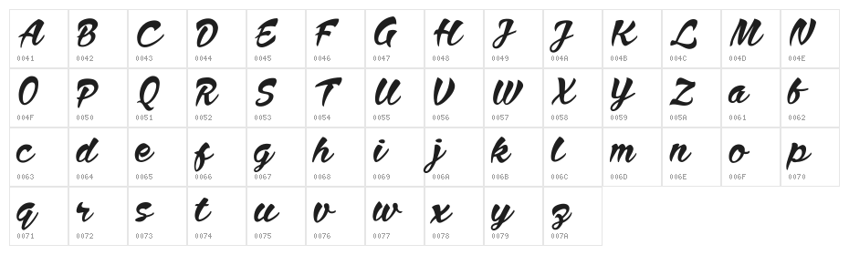 Anthem Nasney Character Map