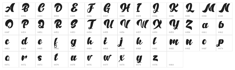 Anthem of Narasi Character Map