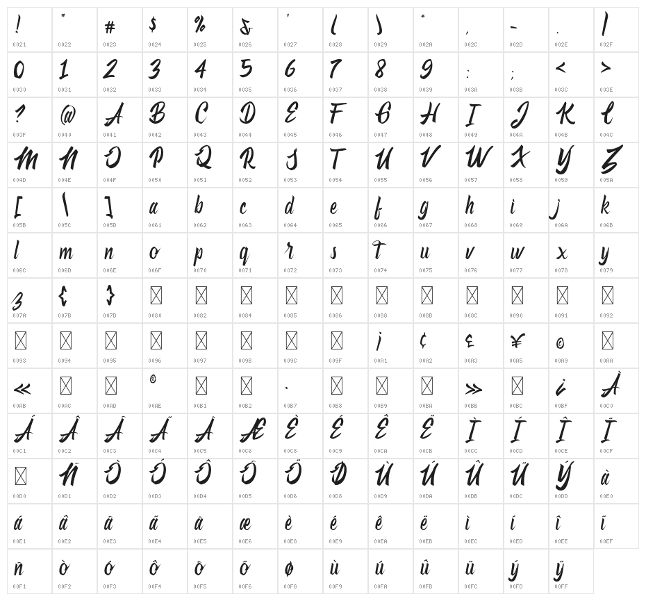 Antheme Regular Character Map