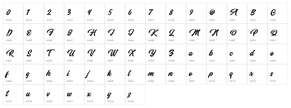 Anthemis Personal Use Only Character Map