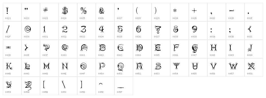 Antherton Cloister Character Map