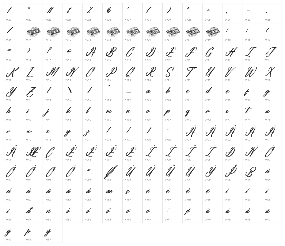 Antholia Riechgan DEMO VERSION Italic Character Map