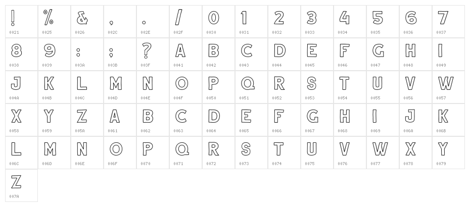 Anthology Outline DEMO Character Map