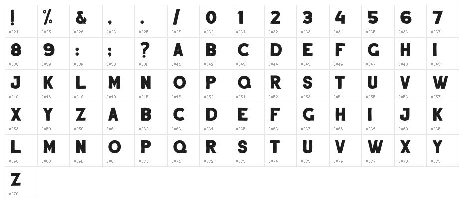 Anthology Regular DEMO Character Map