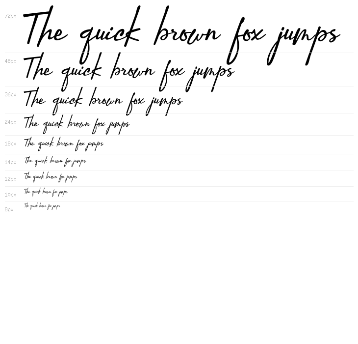 Anthoni Gristhea Waterfall