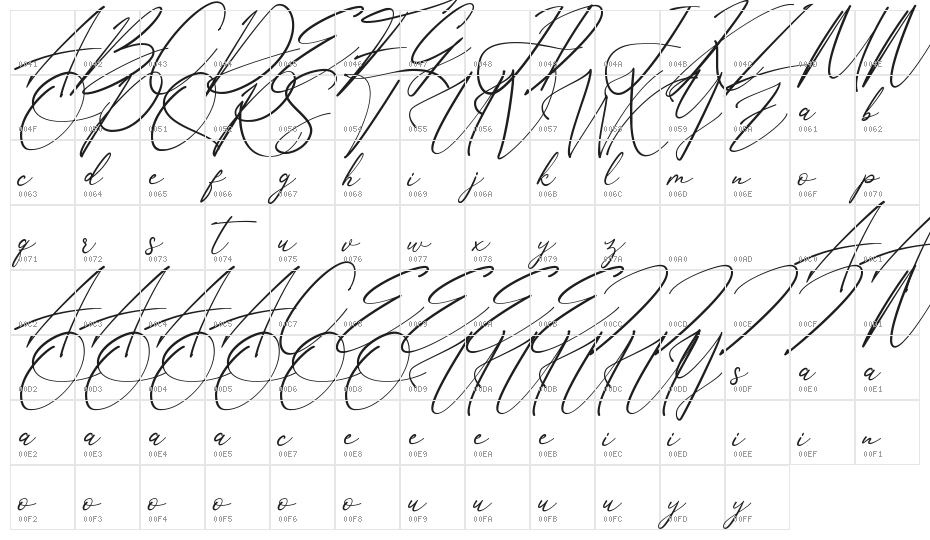 Anthoni Signature Character Map