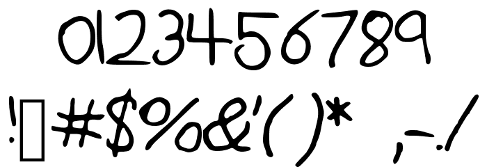 AnthonyPalmieri Font OTHER CHARS