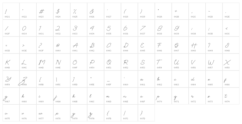 Anthony_Houston Character Map