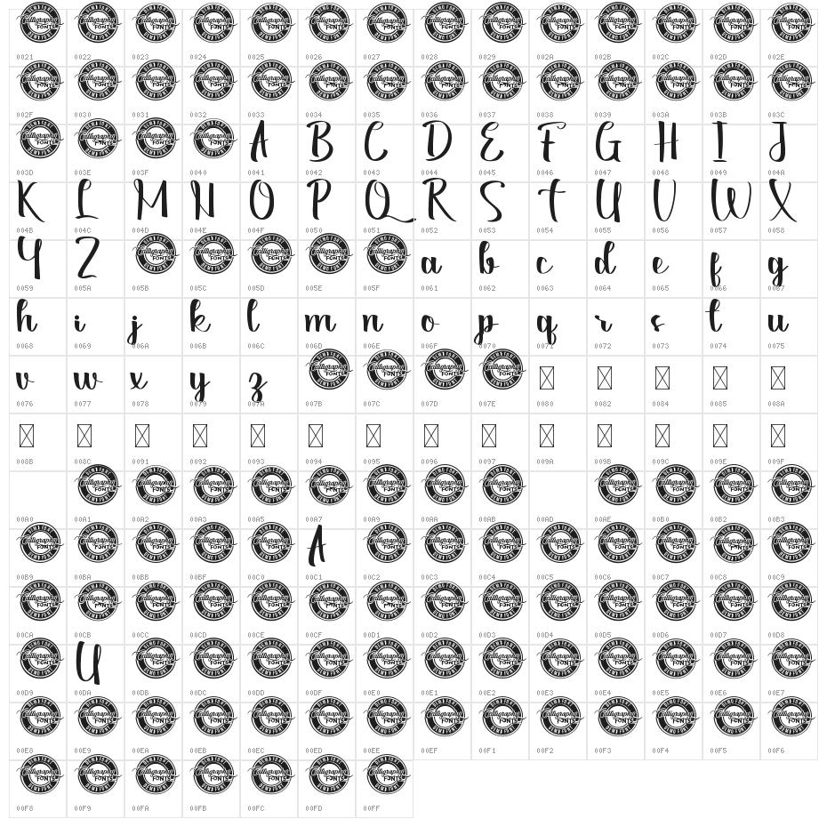 Anthonyela Demo Character Map