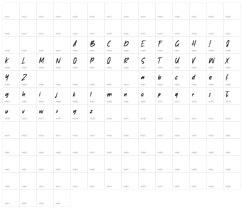 Anthrax Free Font Character Map