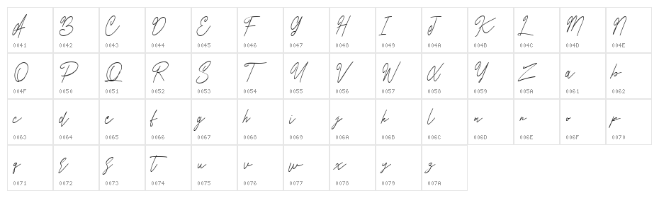 Anthroops Free Character Map
