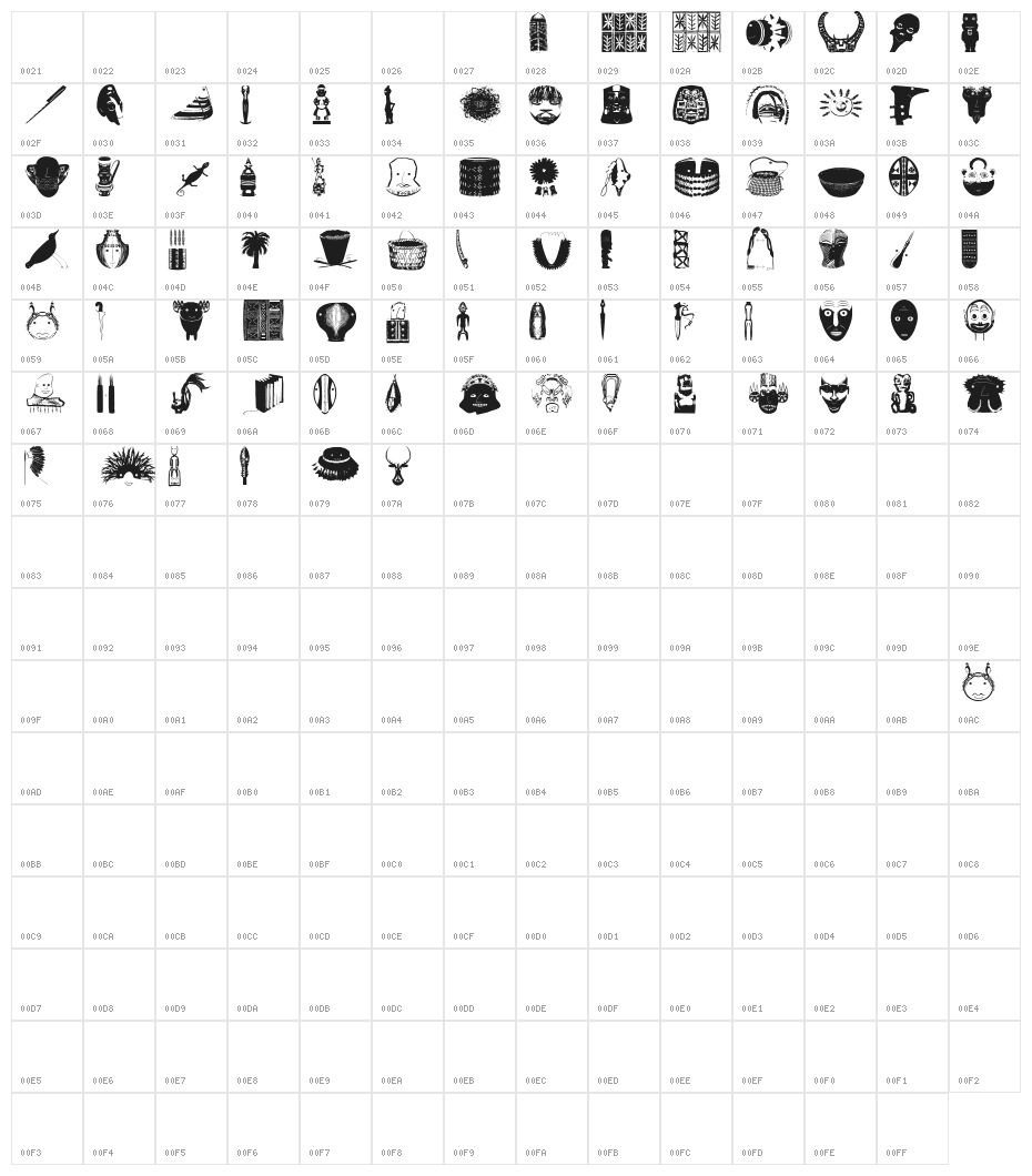 AnthropolTraces Character Map