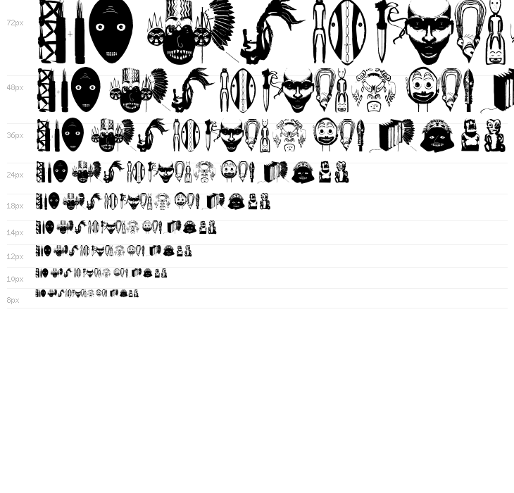 AnthropolTraces Waterfall