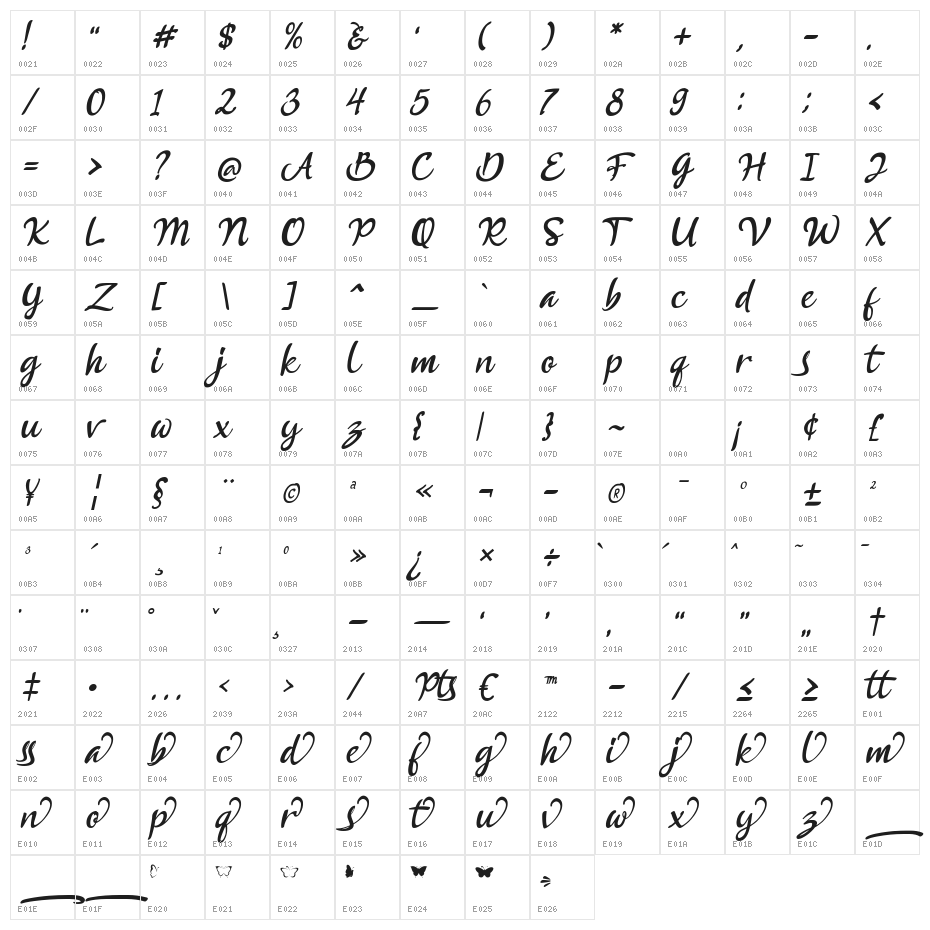 Anthurium Italic Character Map