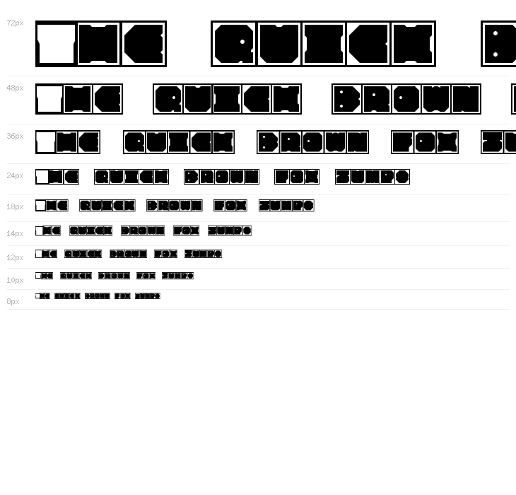 Anti-Biased Regular Waterfall