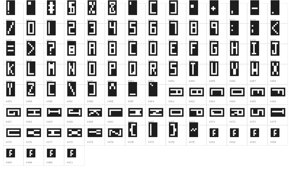 Anti-Digital Regular Character Map