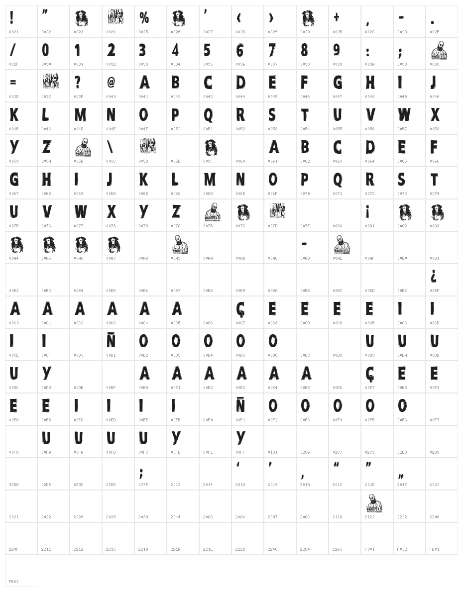 Anti-Hero Character Map