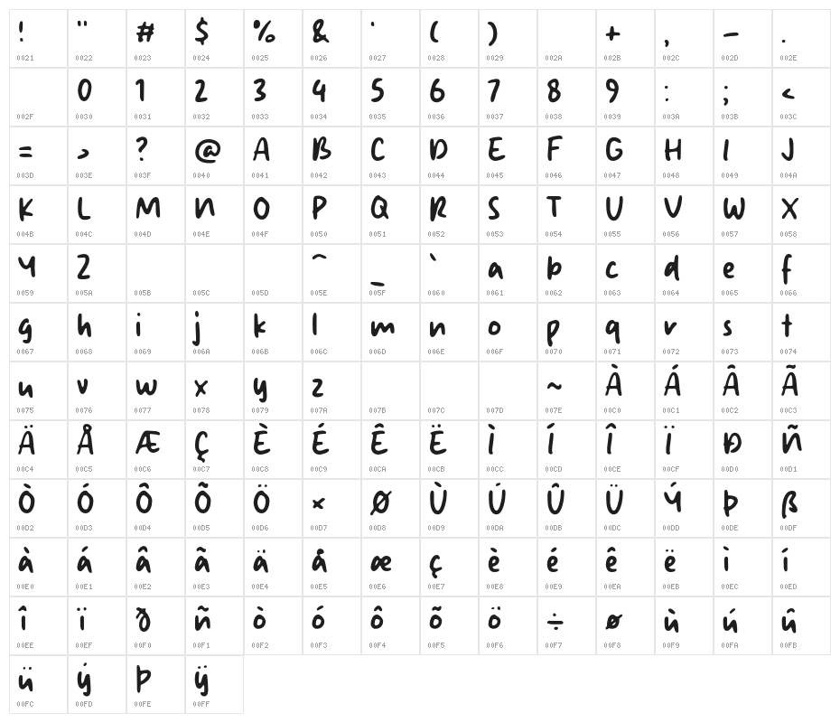 Anti Monday Character Map