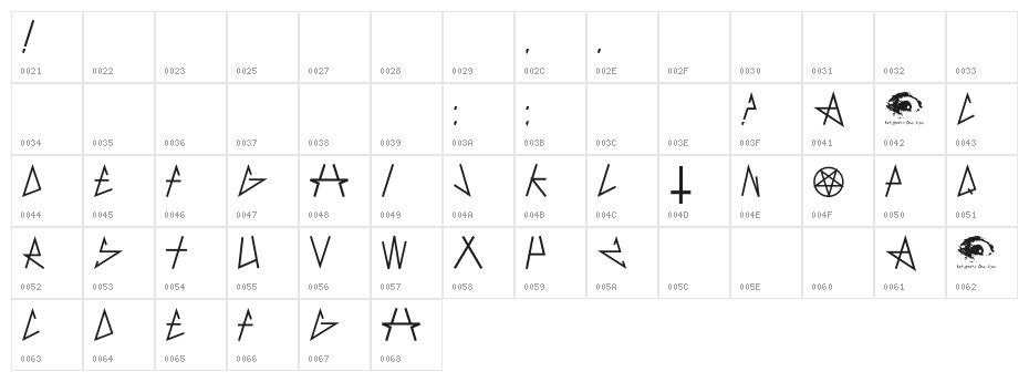 AntiChrist SuperstarSW Character Map