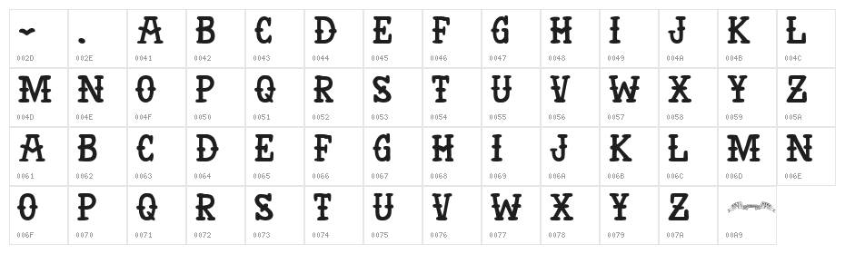 AntiHero Character Map