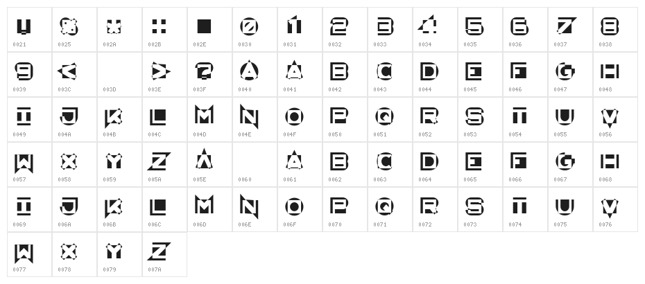 AntiMatter KG Character Map