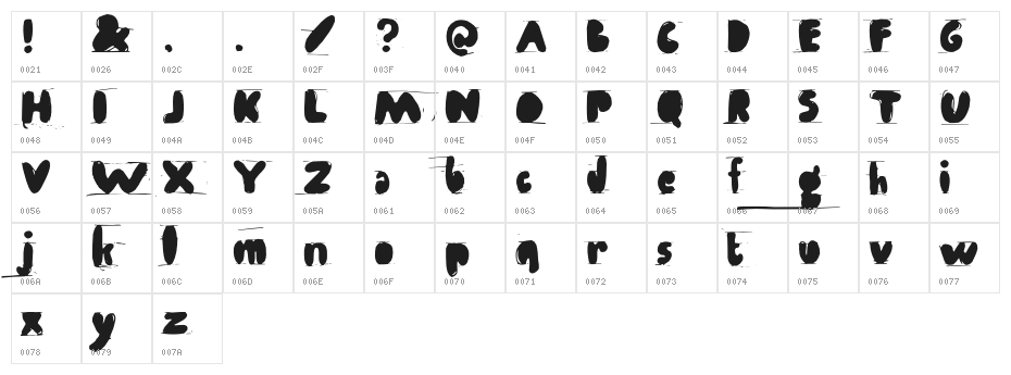 Antibalon Character Map