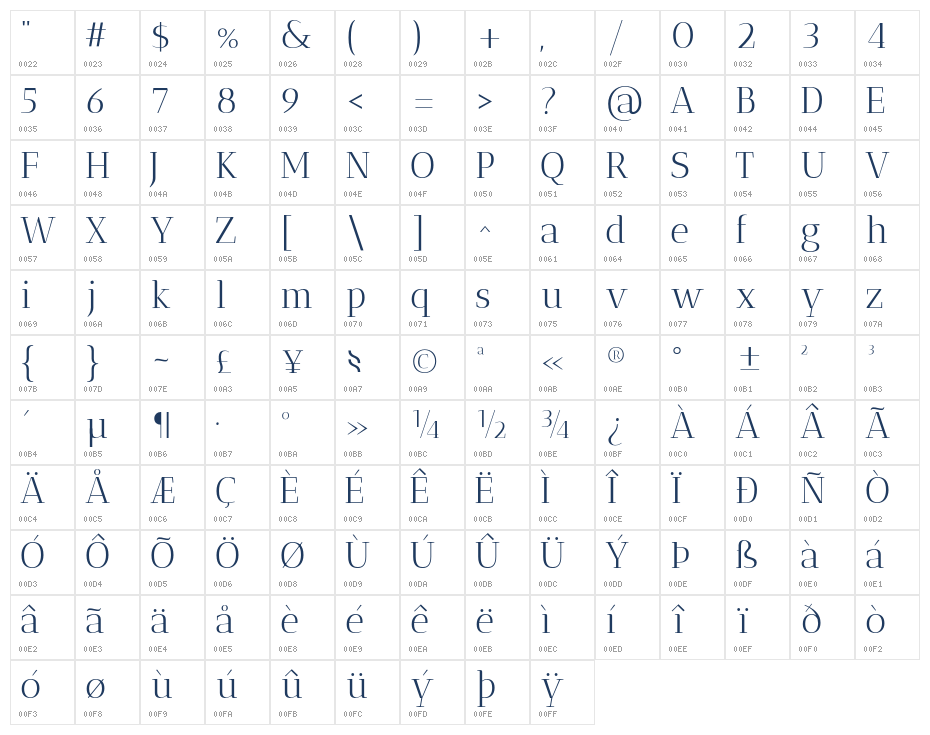 AnticDidone-Regular Character Map