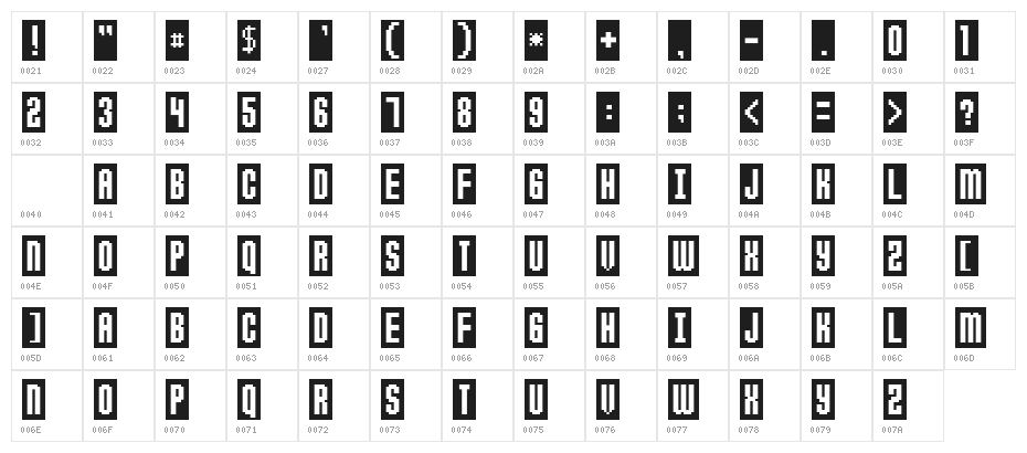 Anticlimax Character Map