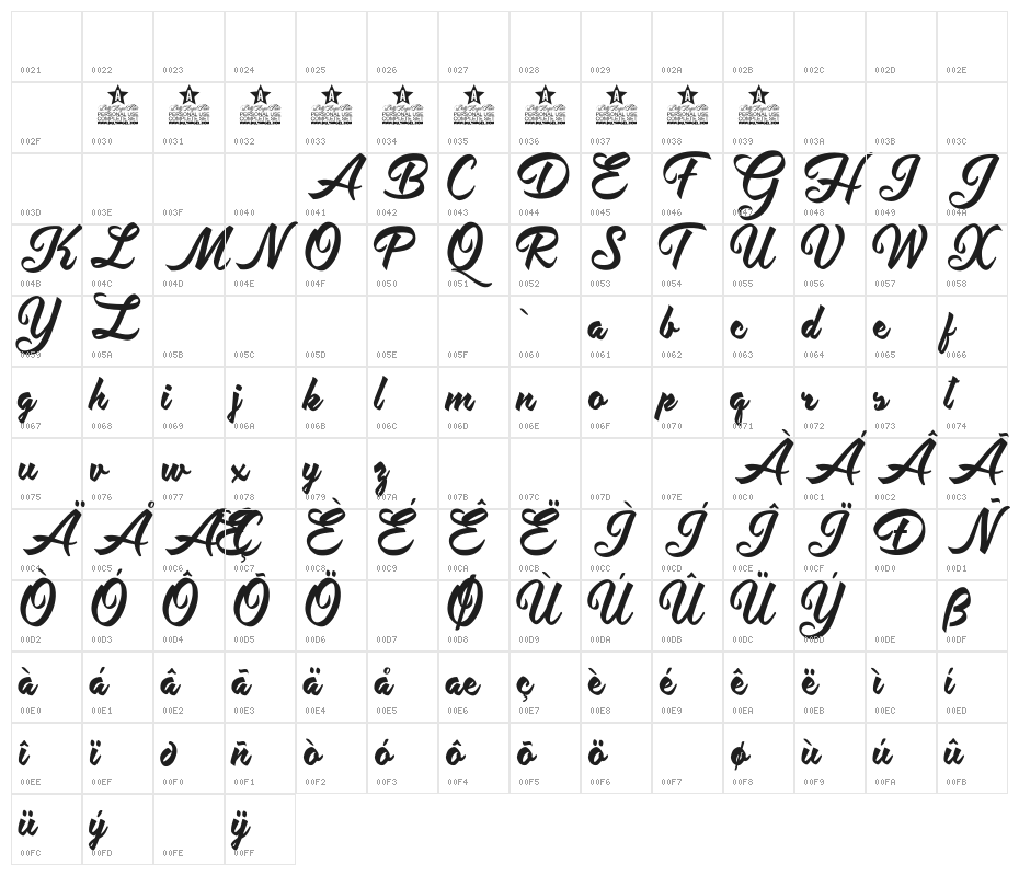 Antidote Personal Use  Character Map