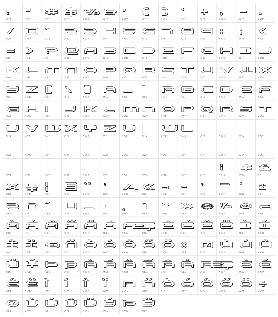 Antietam 3D Character Map