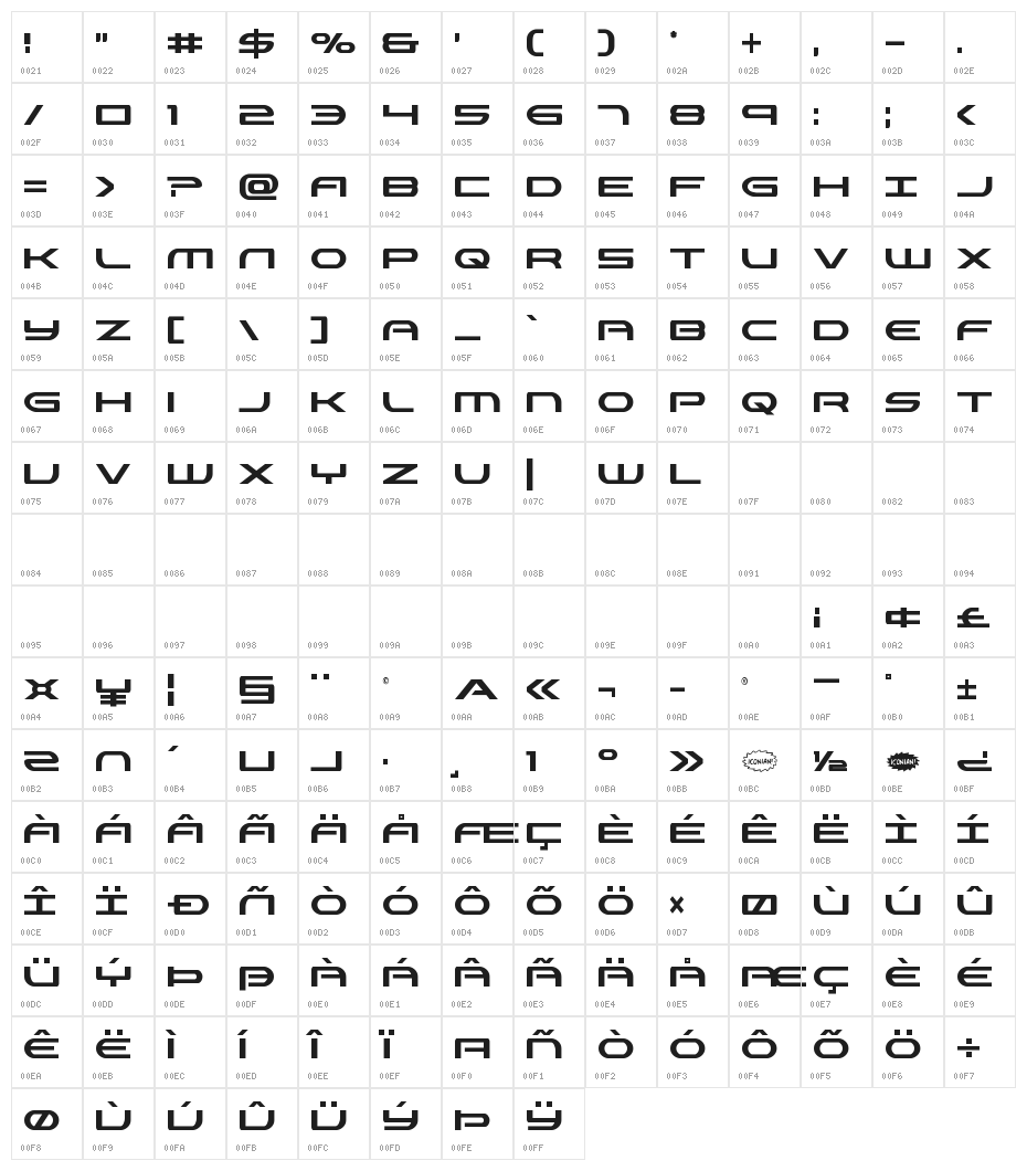 Antietam Condensed Character Map