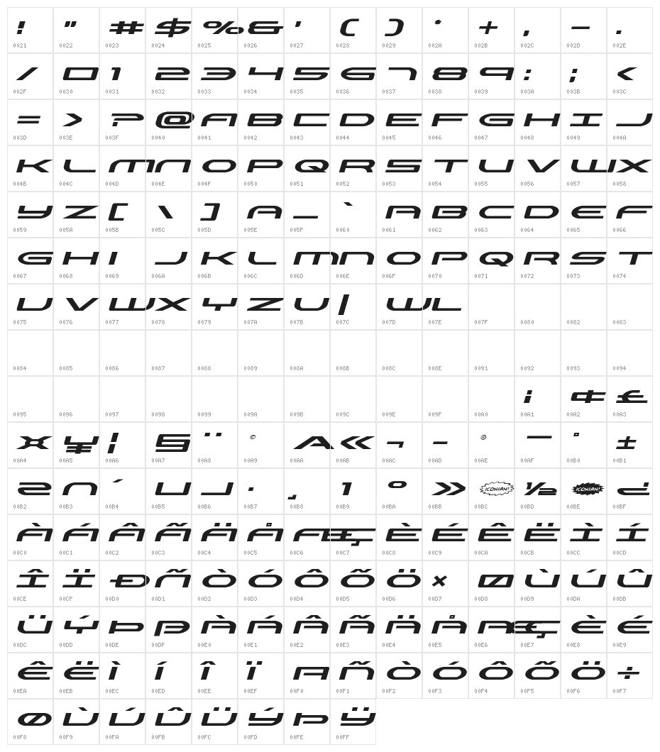 Antietam Expanded Italic Character Map