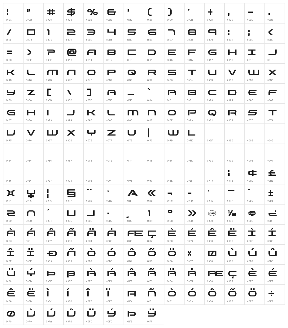 Antietam Extra-Condensed Character Map