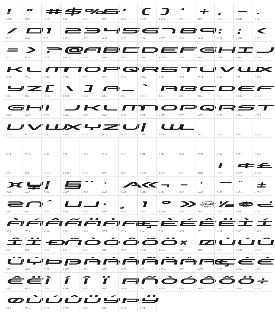 Antietam Extra-Expanded Italic Character Map